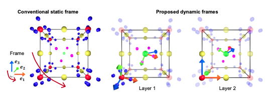 Figure 1 of the paper